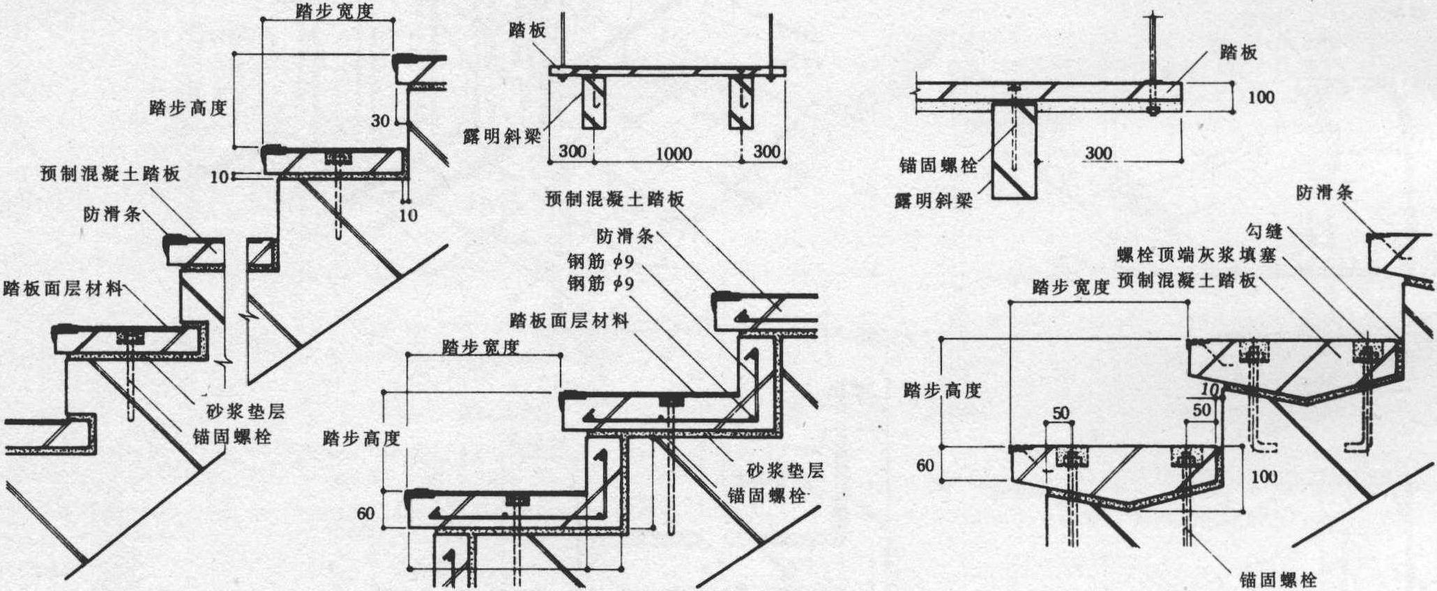 各种钢筋混凝土楼梯